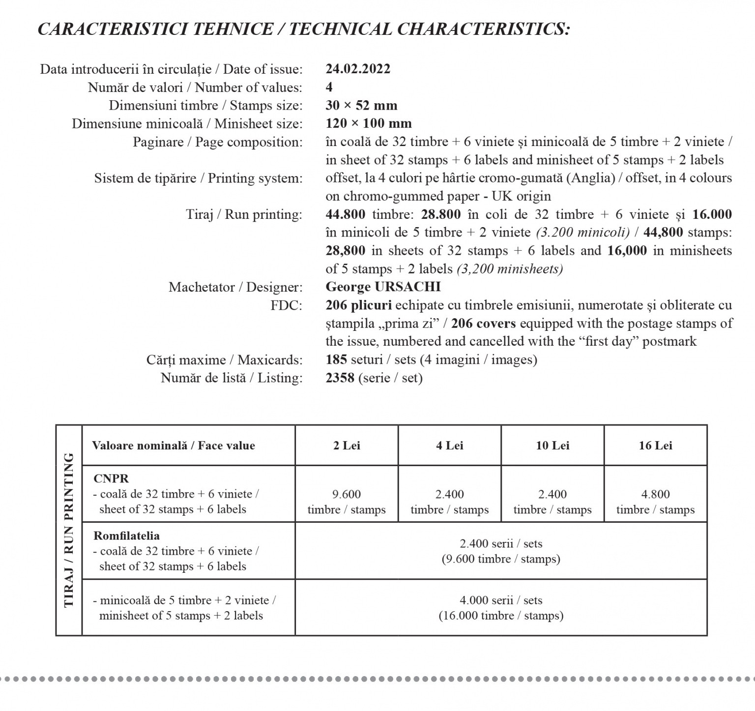 caract_ animale tip dalmatian